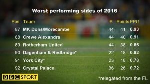 english-premier-league