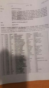 Rigging List