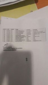 Rigging List 2